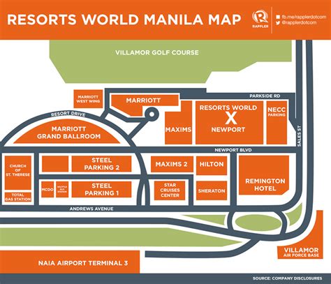 FAST FACTS: What you need to know about Resorts World 